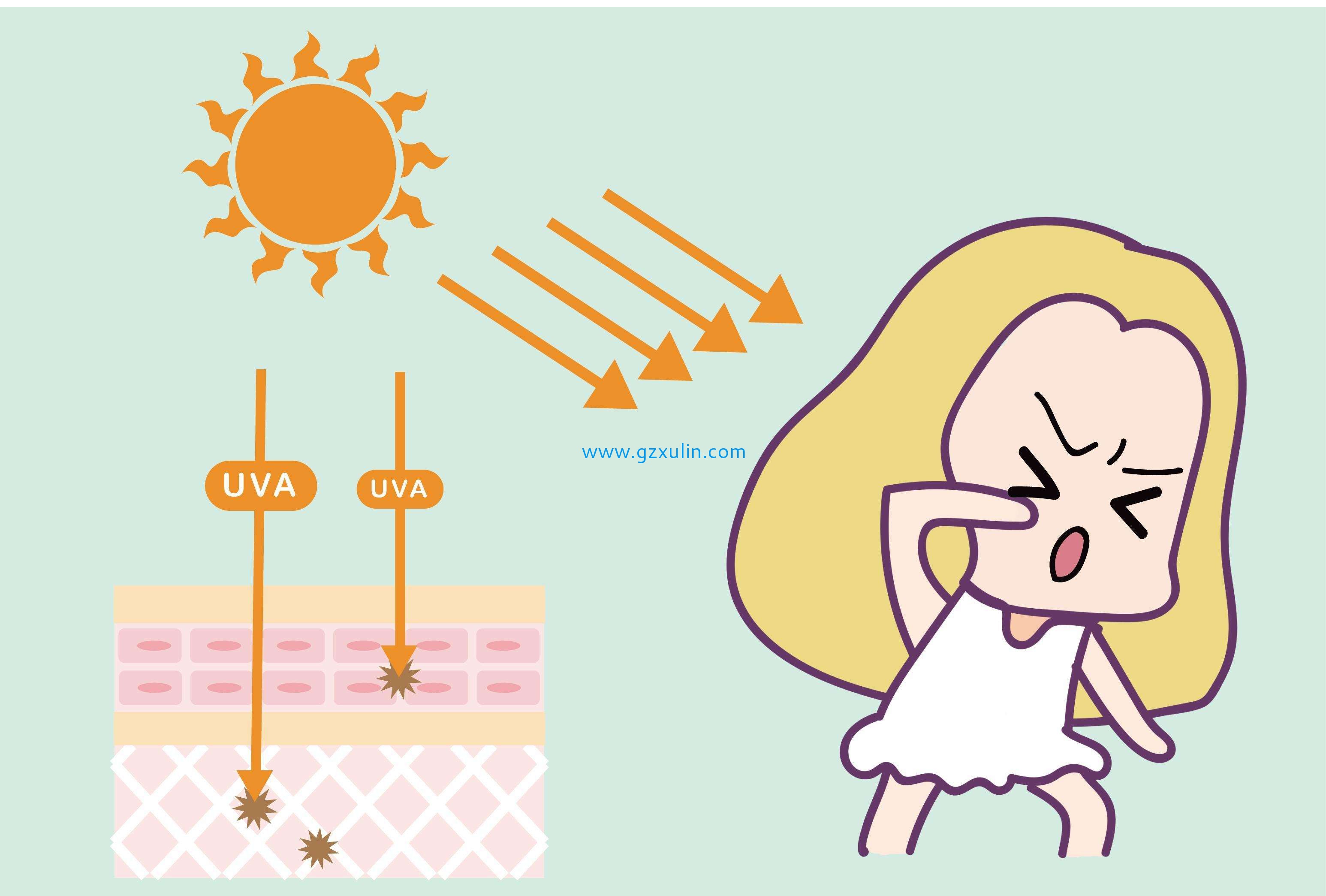 廣州旭林精細化工有限公司